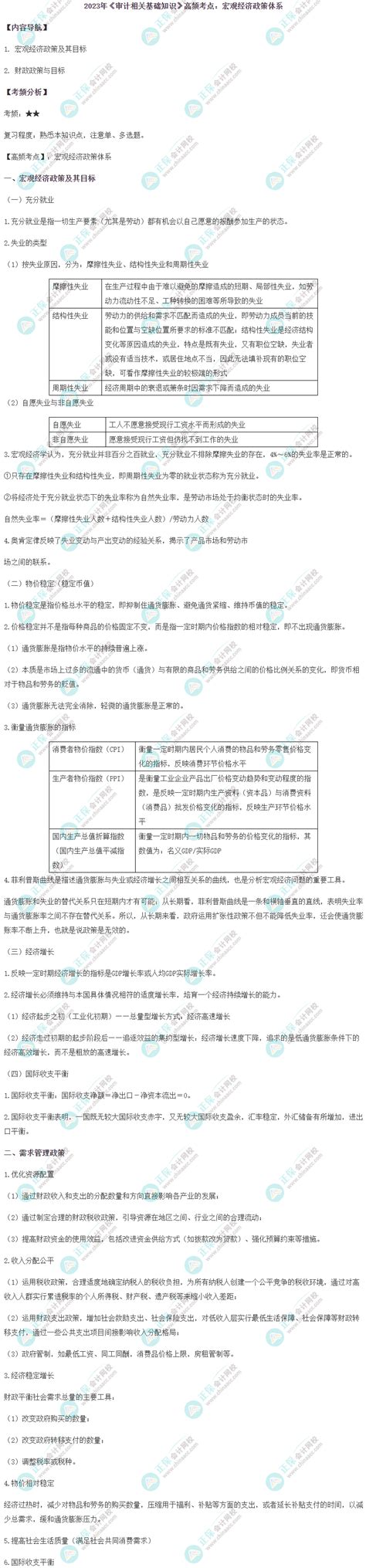 2023中级《审计相关基础知识》高频考点：宏观经济政策体系中级审计师 正保会计网校