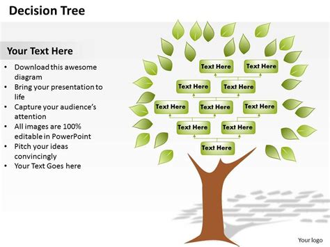 Decision Tree Powerpoint Template Slide Ppt Images Gallery Powerpoint Slide Show