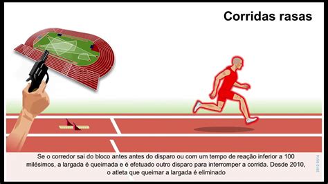 Quais S O As Regras Do Atletismo