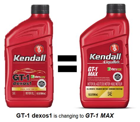 Kendall Gt 1 Dexos1 Gen2 Full Synthetic — Kendall Motor Oils