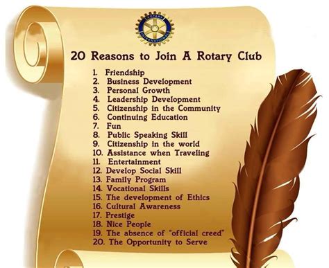 Home Page | Rotary Club of Weslaco