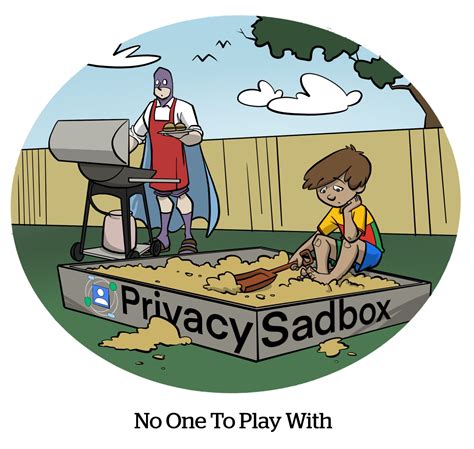 No Shade, But Does Anyone Still Care About The Privacy Sandbox