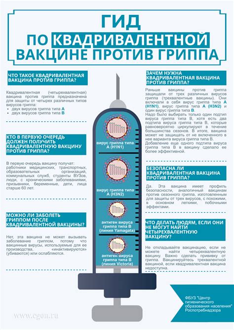 Инфекционные болезни