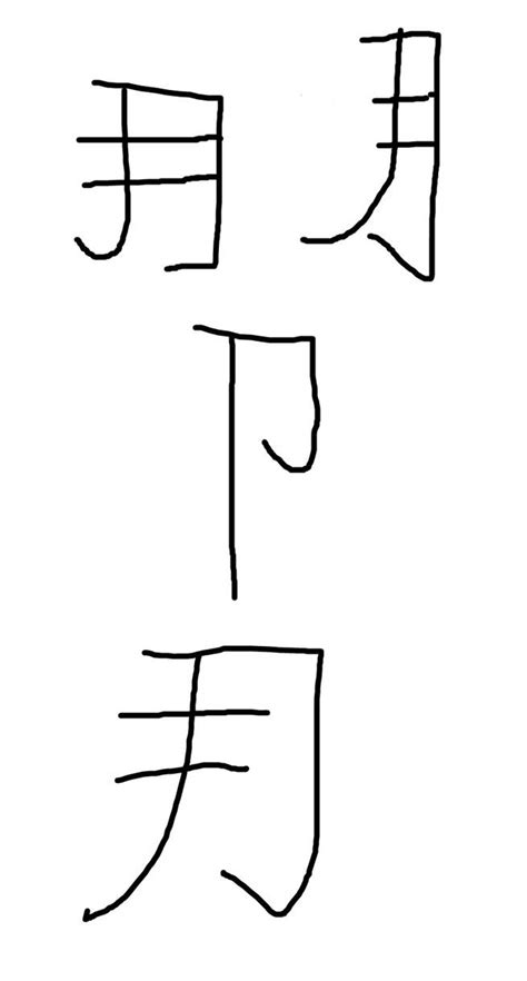 Chinese characters (words) by hueylengyong15 on DeviantArt