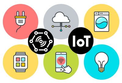 Mengenal Iot Internet Of Things