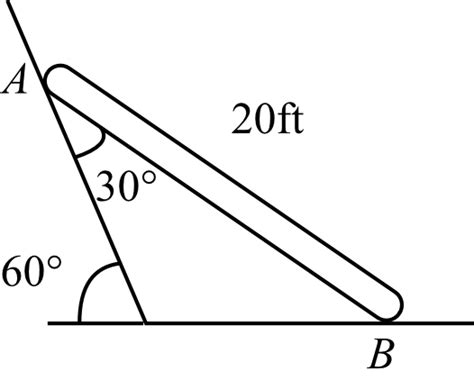 Solved Chapter Problem P Solution Engineering Mechanics Th