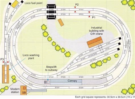 Peco Setrack Oo Plan 16 A Twin Track Main Line In The Traditional Style 1