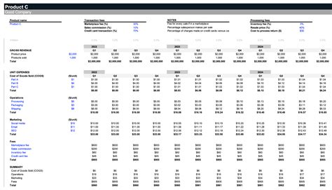 Business Plan Spreadsheet Template