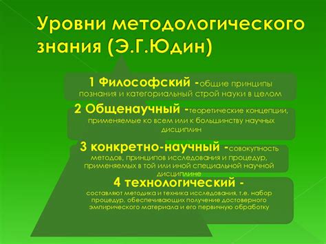 Методология. Лекция 2 - презентация онлайн
