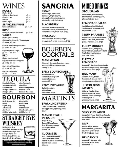 Bar Drink Menu Ideas