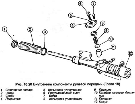 Рулевая передача (механическая) - регулировка (Ауди 80 Б3, 1986-1991 ...