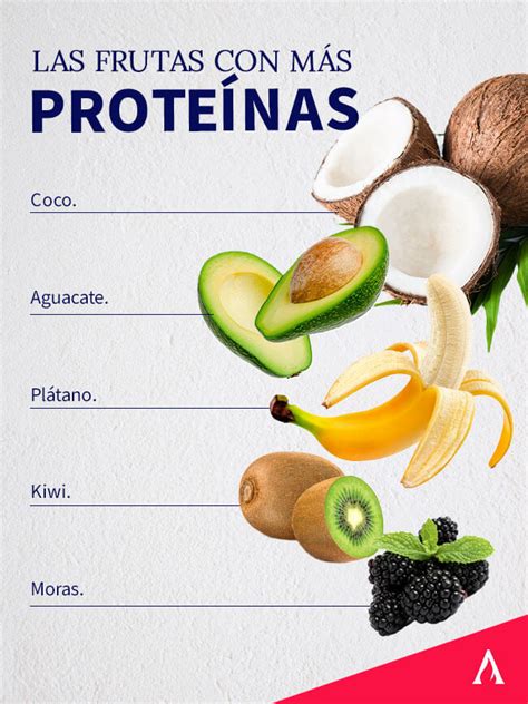 Listado De Las Frutas Con M S Prote Nas Aprende Institute