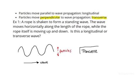 Wave Properties Cut And Stick Worksheet Science Beyond Worksheets Library