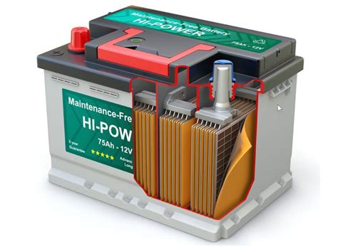 What You Need To Know About Lead Acid Batteries Boattest