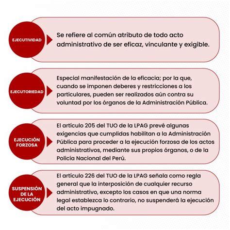 Validez Y Eficacia De Los Actos Administrativos Lp