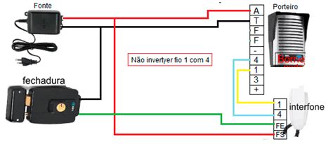 Como Ligar Um Interfone Passo A Passo