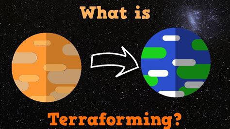 What is Terraforming? - YouTube