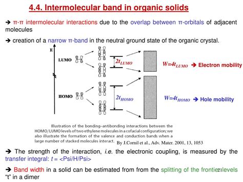 PPT Drawing The Structure Of Polymer Chains PowerPoint Presentation