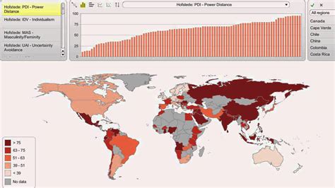 Hofstedes 5 Cultural Dimensions Visualized On A World Map Youtube