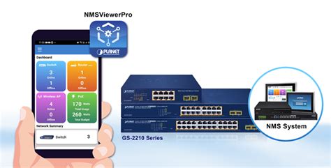 GS-2210-8P2S - Gigabit Ethernet Switch - PLANET Technology