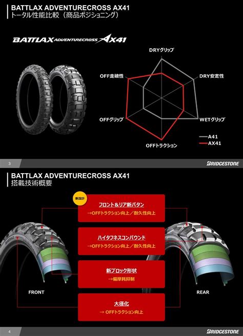 BRIDGESTONE BATTLAX ADVENTURECROSS AX41 80 100 21M C 51P W 越野用輪胎