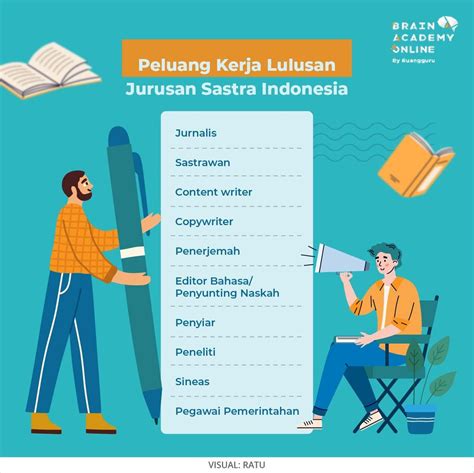 Jurusan Sastra Indonesia Mata Kuliah Dan Peluang Kerja