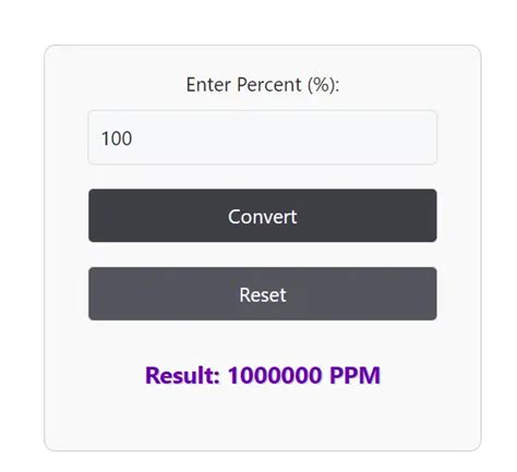 Percent To PPM Conversion Calculator | % To Parts-Per-Million