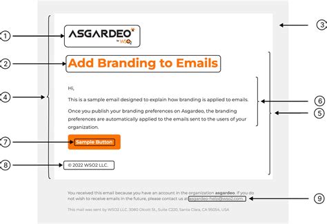 Customize email templates - Asgardeo