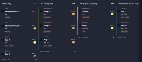 Agile Sprint Plan Template - ProjectManager