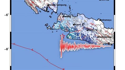 Bmkg Gempa Bumi Kembali Guncang Sukabumi Jawa Barat Cek Magnitudo Dan