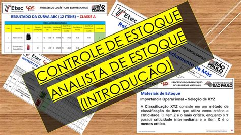 B Sico Do Controle De Estoque Analista De Log Stica Aula