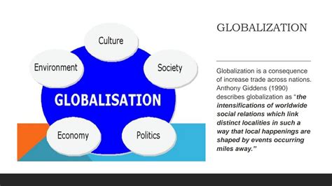 Solution Pros And Cons Of Globalisation Studypool