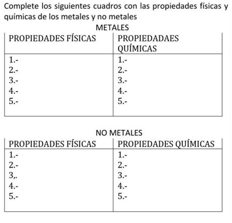 Propiedades Fisicas Y Quimicas De Los Metales Hot Sex Picture