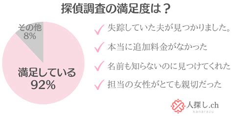 中学生の家出の対応と原因危険な家出を繰り返す子供の心理状態