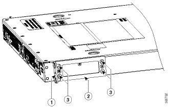 Cisco Asr Hx Router And Cisco Asr Hx Router Hardware