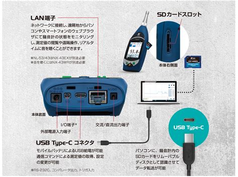 リオン株式会社 精密騒音計（低周波音測定機能付）nl 63、精密騒音計 Nl 53、普通騒音計 Nl 43