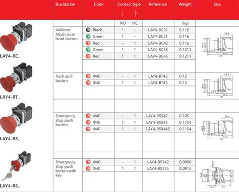 China China Beat A Tp Mccb Factory Lay Push Botton Switch And