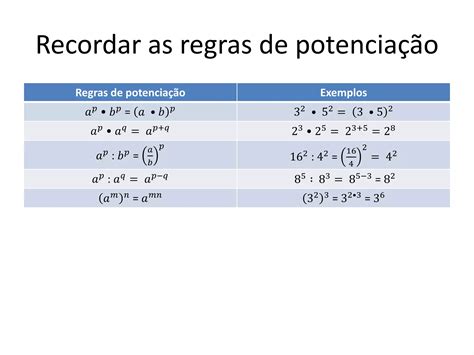 Regras De Potencia - Potencia de expoente fraccionario | PPTX