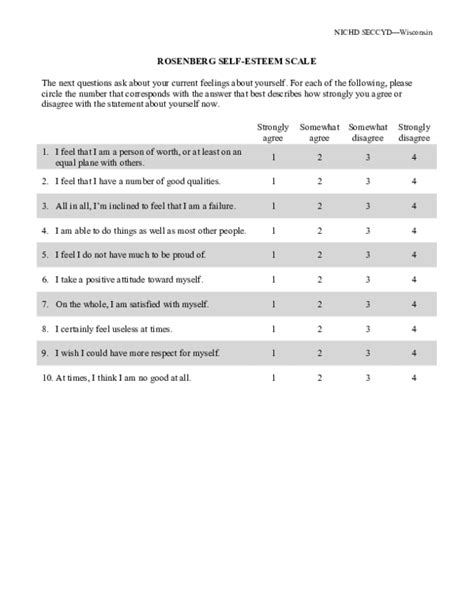 (PDF) ROSENBERG SELF-ESTEEM SCALE