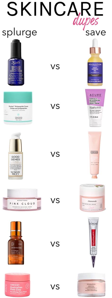 10 Cheaper Skincare Dupes For Expensive Products That Actually Work