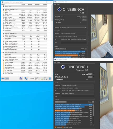 K Cinebench R Scores Leaked Uses W R Intel