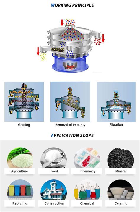 Automatic Vibro Separator Mesin Ayakan Tepung Atau Mesin Pengayak