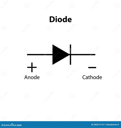 Diode Anode And Cathode Electronic Symbol Of Illustration Of Basic