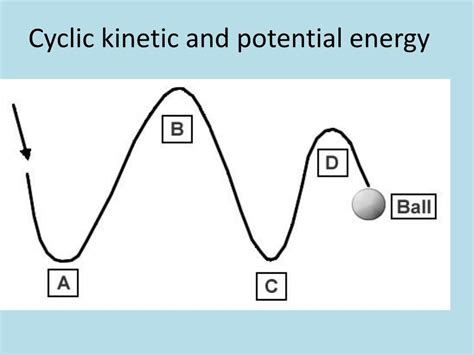 Ppt 2 Forms Of Energy Kinetic And Potential Powerpoint Presentation