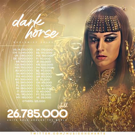 Katy Perry Dark Horse