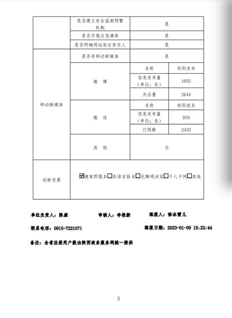 2022年政府网站工作年度报表 旬阳市人民政府