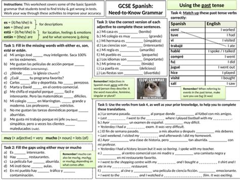 Gcse Spanish Grammar Revision Worksheet Teaching Resources