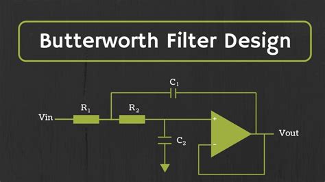 butterworth filter evolution analog foundations  modern digital