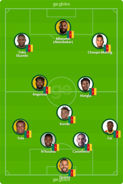 Escalações De Seleção Camaronesa De Futebol X Seleção Brasileira - Camarões x Brasil: onde assistir, horário do jogo e escalações ...