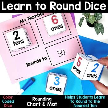 Rounding To The Nearest Ten Dice And Rounding Chart 3 NBT 1 TPT